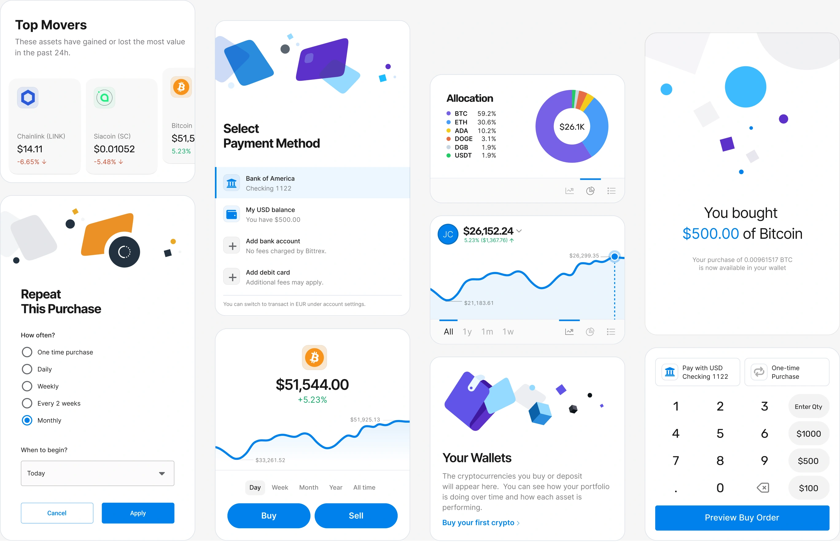 Example screenshots of various Bittrex UI components used in the project