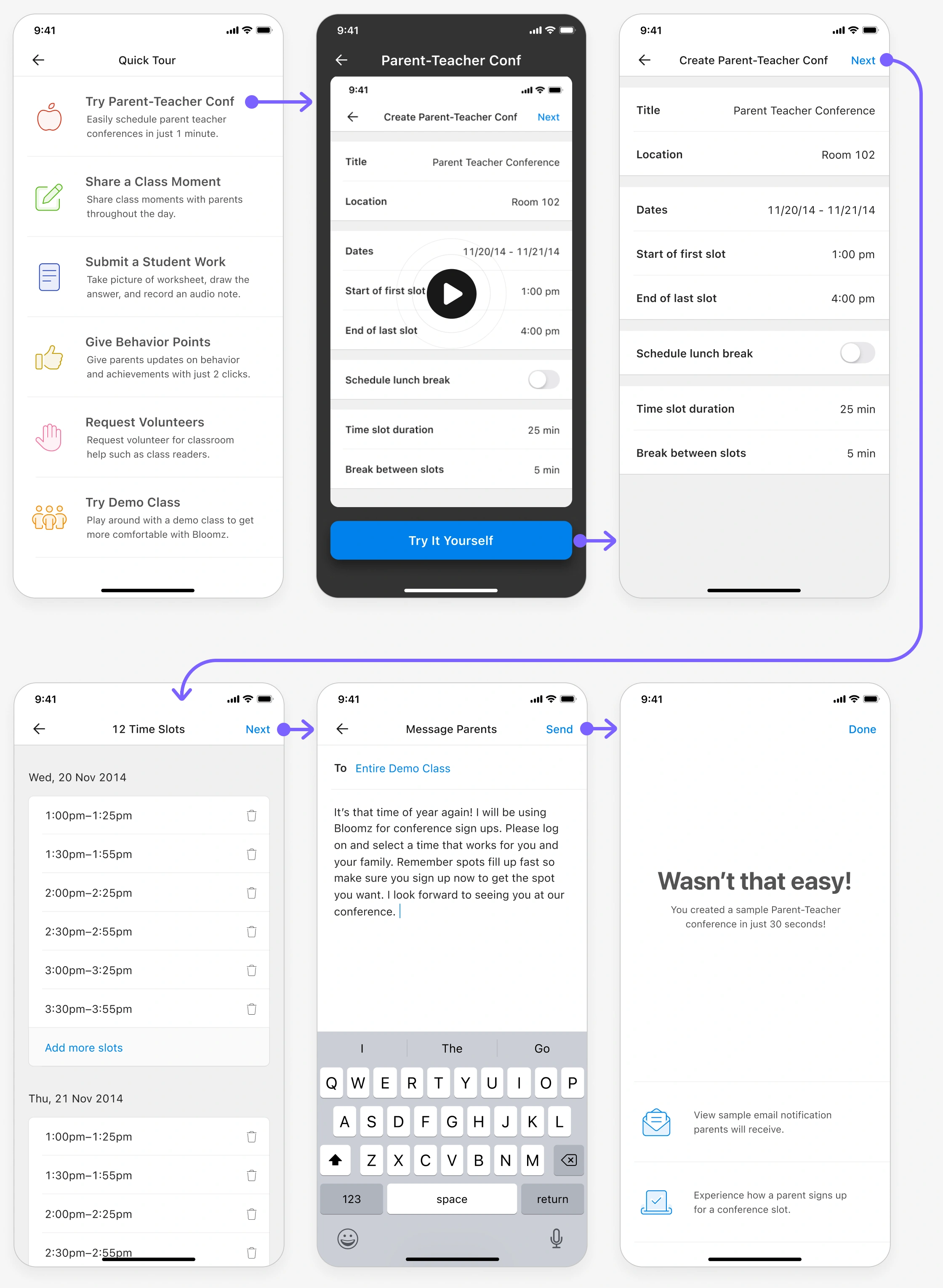 6 screenshots illustrating the user flow of using the parent-teacher conference quick tour.